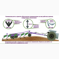 Культиватор полевой универсальный комбинированный сплошной обработки почвы УНИКС-12В