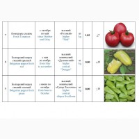 Свежие овощи и фрукты от производителей прямы поставки